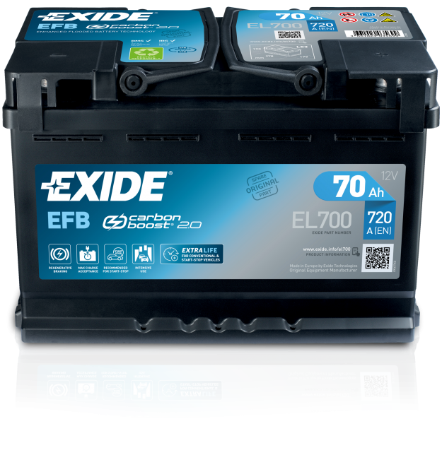 Exide TB608. Start-Stopp-Autobatterie Exide 60Ah 12V
